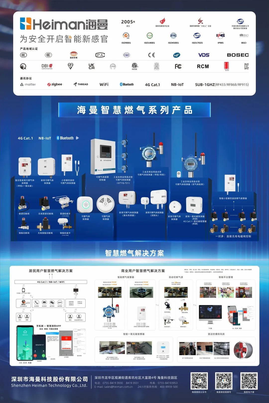 燃气报警器合集图.jpg