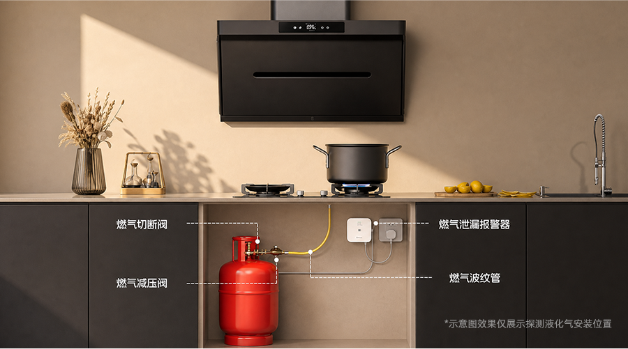 家用可燃气体探测器 JT-720系列,燃气泄漏报警 远程排查处理