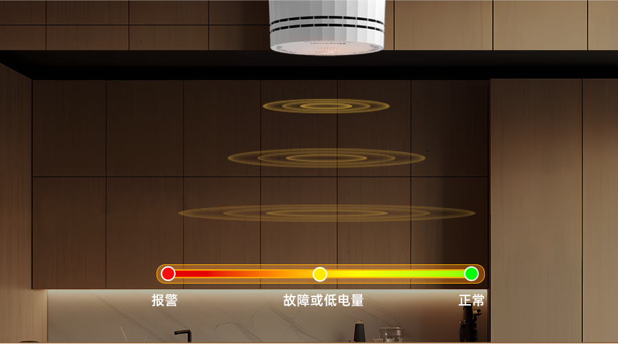 智能一氧化碳探测器 C1系列,高分贝声光同步<br>确保第一时间听见
