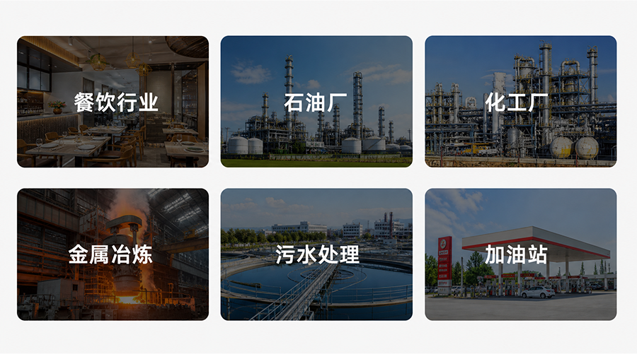 可燃气体报警控制器HM-700C + 工业及商业用途点型可燃气体报警器GTYQ-721,应用行业范围广泛