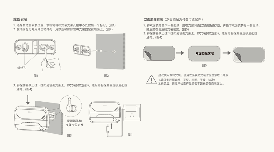 激光式复合型家用可燃气体报警器(天然气+一氧化碳)  JTM-732系列(不带屏),可选两种安装方案不挑墙面