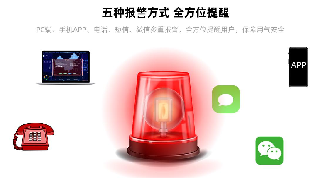 BTXYM-710（甲烷）NB-IoT版小型餐饮厨房用可燃气体报警器