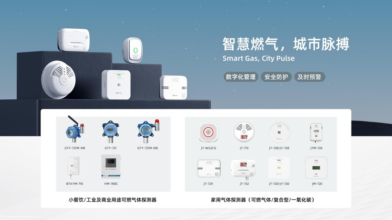 海曼科技智慧燃气解决方案2025_01