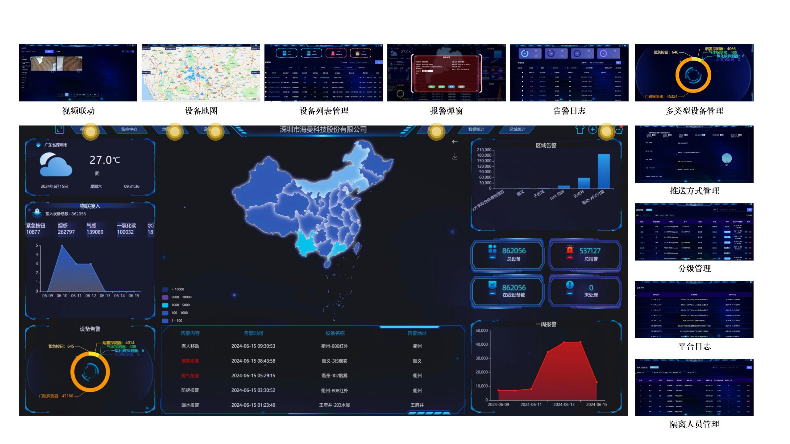 海曼科技智慧燃气解决方案2025_18
