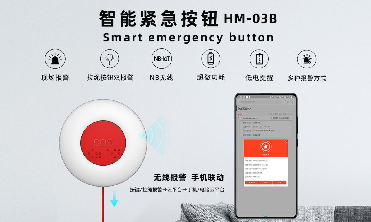 智能紧急按钮