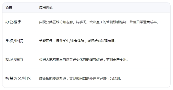 微信截图_20250621085024