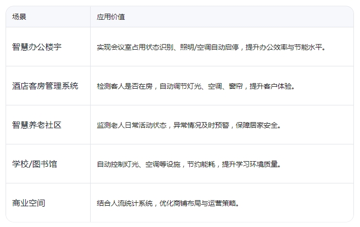 微信截图_20250621085024
