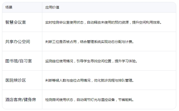 微信截图_20250621085024