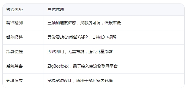 微信截图_20250625105258