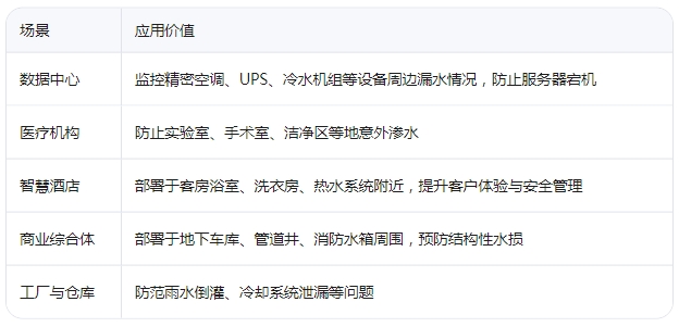 微信截图_20250627093409