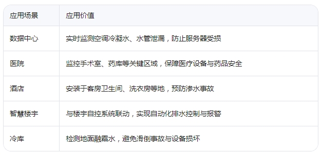 微信截图_20250627094156