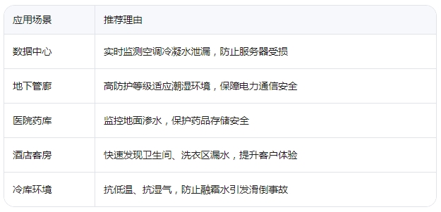 微信截图_20250627104132