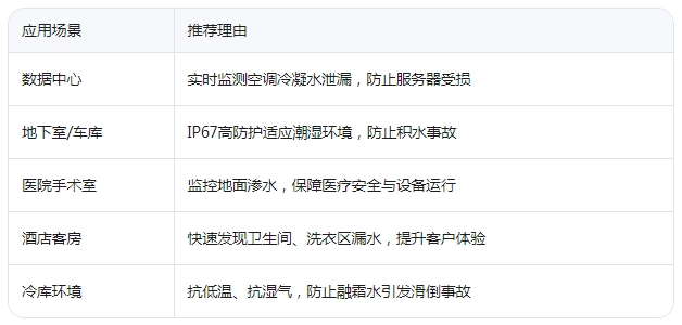 微信截图_20250627104132
