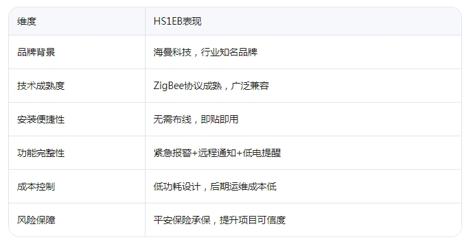 微信截图_20250709091724