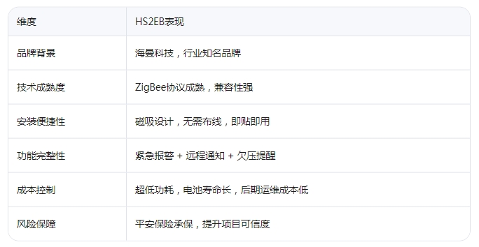 微信截图_20250709091724