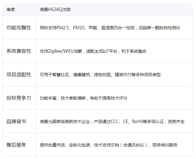 微信截图_20250722150618
