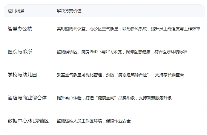 微信截图_20250728141759