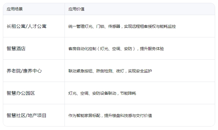 微信截图_20250730173121