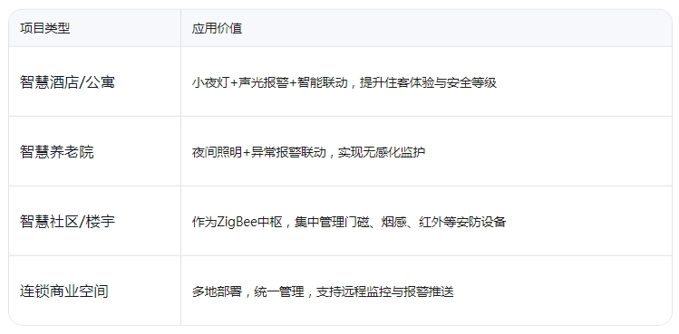 微信截图_20250730173121