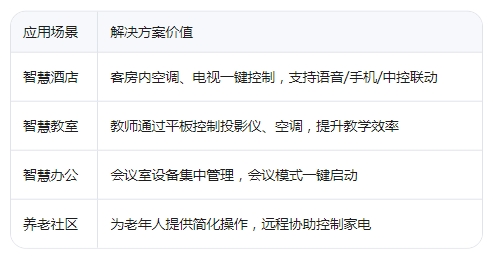 微信截图_20250807155046