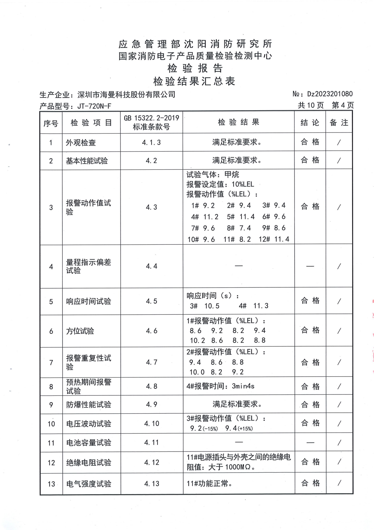 JT-720N-F 检验报告_05