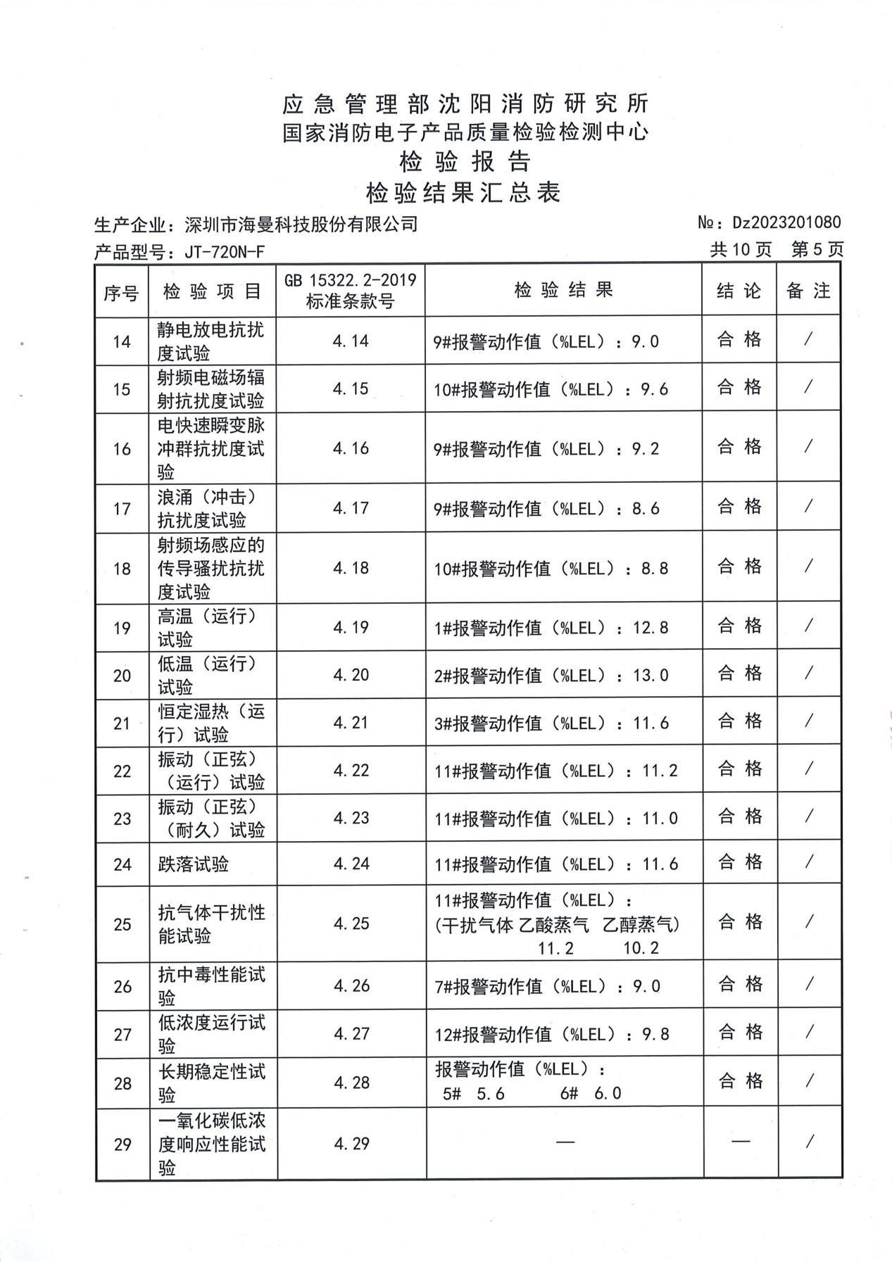 JT-720N-F 检验报告_06